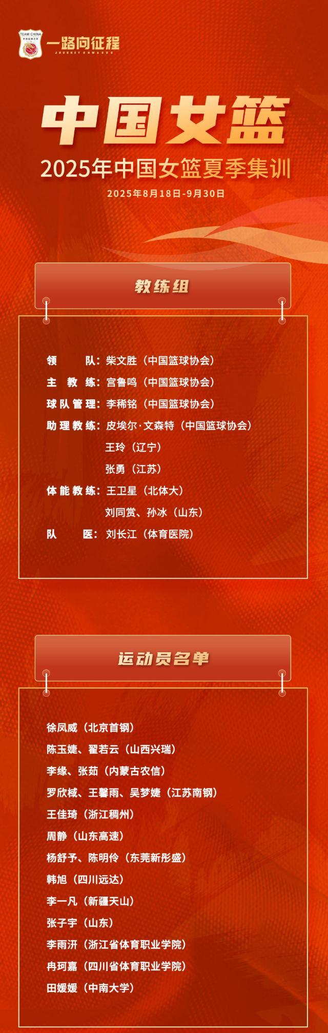 能和个人技, 国家队节奏 能和个人技, 国家队节奏