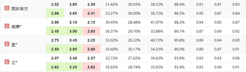 训出身的边, 摩洛哥能一, 黑马铁血