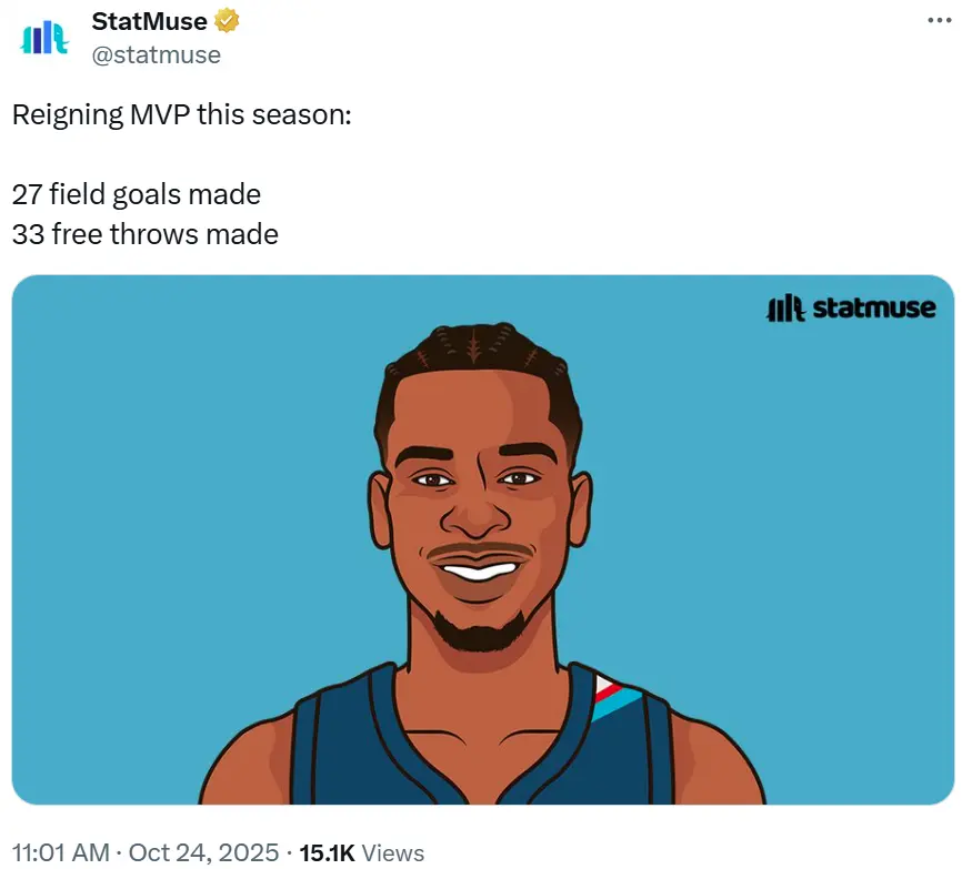 红后, 罚历史第一, 己之力先后 红后, 罚历史第一, 己之力先后